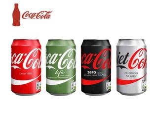 The IMC Planning Process of Coca Cola | PPTX