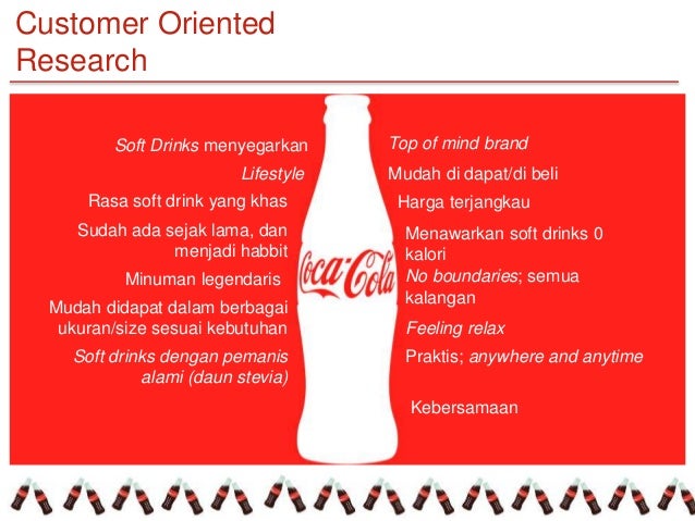 The IMC Planning Process of Coca Cola