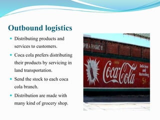 Picture Sample Coke Routing Supply chain of Coca Cola | PPTX