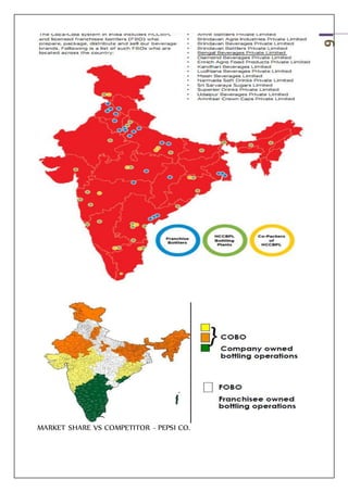 9
MARKET SHARE VS COMPETITOR - PEPSI CO.
 