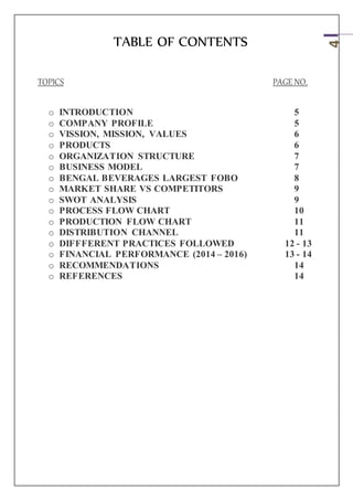 4
TABLE OF CONTENTS
TOPICS PAGE NO.
o INTRODUCTION 5
o COMPANY PROFILE 5
o VISSION, MISSION, VALUES 6
o PRODUCTS 6
o ORGANIZATION STRUCTURE 7
o BUSINESS MODEL 7
o BENGAL BEVERAGES LARGEST FOBO 8
o MARKET SHARE VS COMPETITORS 9
o SWOT ANALYSIS 9
o PROCESS FLOW CHART 10
o PRODUCTION FLOW CHART 11
o DISTRIBUTION CHANNEL 11
o DIFFFERENT PRACTICES FOLLOWED 12 - 13
o FINANCIAL PERFORMANCE (2014 – 2016) 13 - 14
o RECOMMENDATIONS 14
o REFERENCES 14
 