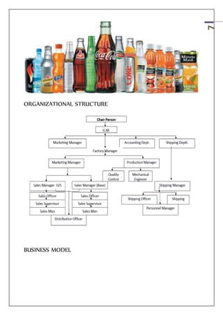 7
ORGANIZATIONAL STRUCTURE
BUSINESS MODEL
 