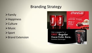 Branding Strategy
Family
Happiness
Culture
Music
Sport
Brand Extension
 