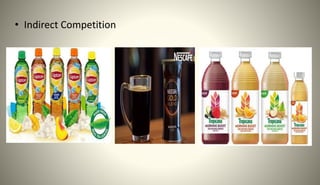 • Indirect Competition
 