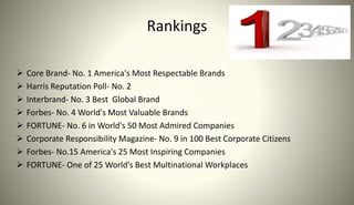 Rankings
 Core Brand- No. 1 America's Most Respectable Brands
 Harris Reputation Poll- No. 2
 Interbrand- No. 3 Best Global Brand
 Forbes- No. 4 World's Most Valuable Brands
 FORTUNE- No. 6 in World's 50 Most Admired Companies
 Corporate Responsibility Magazine- No. 9 in 100 Best Corporate Citizens
 Forbes- No.15 America's 25 Most Inspiring Companies
 FORTUNE- One of 25 World's Best Multinational Workplaces
 