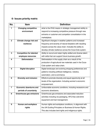 Page | 16
6- Issues priority matrix
No. Item Definition
1 Changing competitive
environment
what is the IFAS means in strategic management ability to
respond to increasing competitive pressure through new
entrants or customer and competitor consolidation in the
marketplace.
2 Climate change risk and
resilience
Significant changes in weather patterns and increased
frequency and severity of natural disasters with resulting
impacts across the value chain. Includes the ability to
develop climate resilience across the Coca-Cola system.
3 Competition for talented
employee resources
Ability to recruit and retain highly skilled and diverse talent
with skills that can support future business growth.
4 Deforestation Deforestation in the supply chain as a result of the
production of agricultural raw materials used in the Coca-
Cola system and value chain.
5 Digital disruption Digital landscape and evolving shopping preferences and
patterns including artificial intelligence, robotics,
automation, and e-commerce.
6 Diversity and inclusion Efforts to promote diversity and equal opportunity at all
levels of the organization. Including women’s economic
empowerment.
7 Economic downturns and
periods of uncertainty
Unfavorable economic conditions, including recessions and
economic slowdowns.
8 Greenhouse gas emissions Greenhouse gas emissions and associated reduction
activities including via packaging, HFC-free cold-drink
equipment and fuel management.
9 Human and workplace
rights
Human rights and workplace conditions, in alignment with
the UN Guiding Principles on Business & Human Rights.
This also includes land rights and indigenous rights.
 