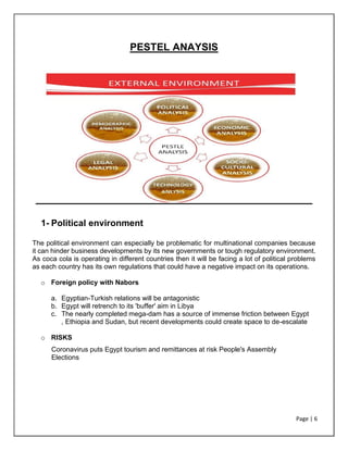Page | 6
PESTEL ANAYSIS
1- Political environment
The political environment can especially be problematic for multinational companies because
it can hinder business developments by its new governments or tough regulatory environment.
As coca cola is operating in different countries then it will be facing a lot of political problems
as each country has its own regulations that could have a negative impact on its operations.
o Foreign policy with Nabors
a. Egyptian-Turkish relations will be antagonistic
b. Egypt will retrench to its 'buffer' aim in Libya
c. The nearly completed mega-dam has a source of immense friction between Egypt
, Ethiopia and Sudan, but recent developments could create space to de-escalate
o RISKS
Coronavirus puts Egypt tourism and remittances at risk People's Assembly
Elections
 