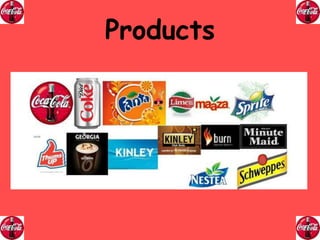 Products

 
