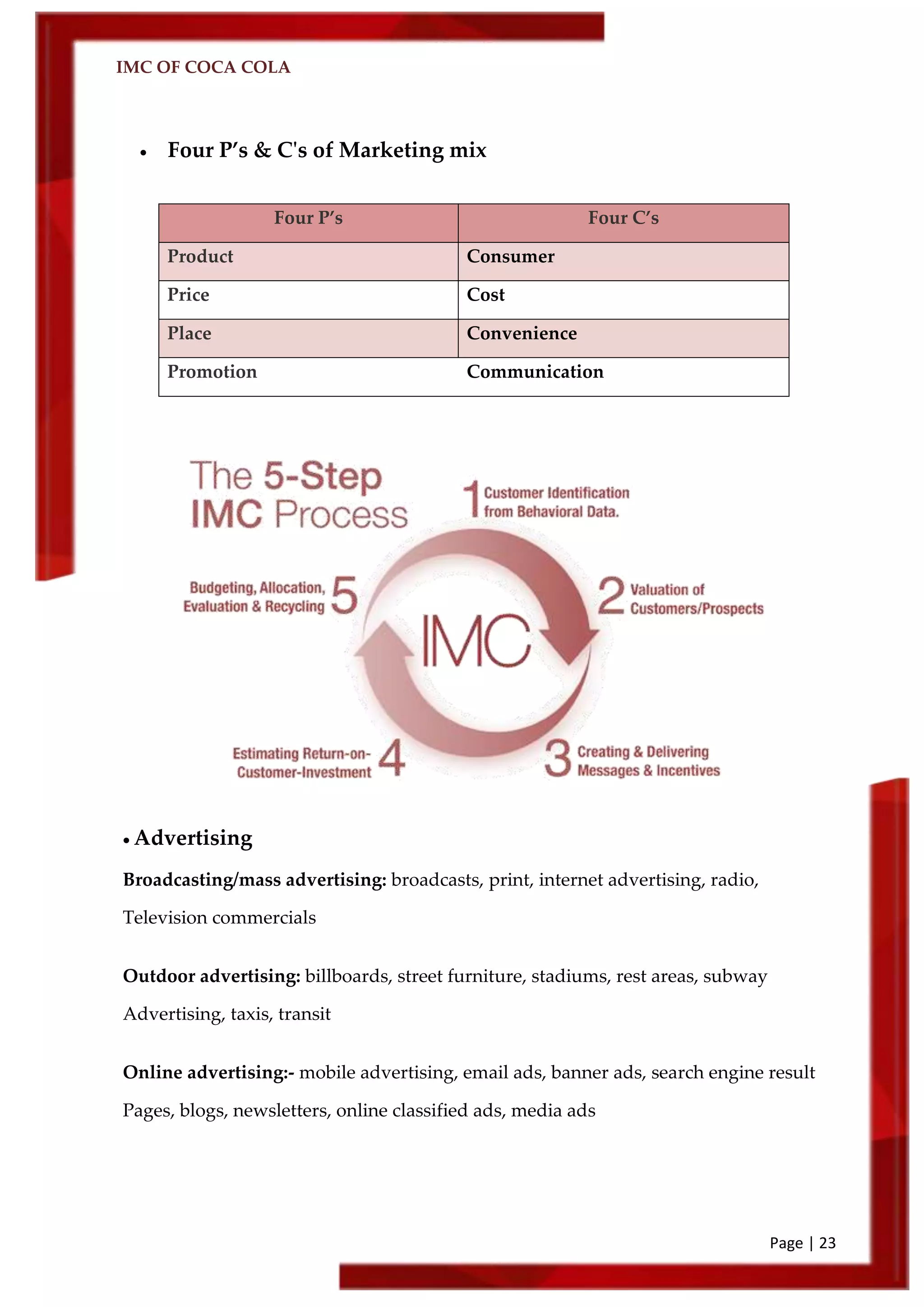 IMC OF COCA COLA
Page | 23
 Four P’s & C's of Marketing mix
Four P’s Four C’s
Product Consumer
Price Cost
Place Convenience
Promotion Communication
 Advertising
Broadcasting/mass advertising: broadcasts, print, internet advertising, radio,
Television commercials
Outdoor advertising: billboards, street furniture, stadiums, rest areas, subway
Advertising, taxis, transit
Online advertising:- mobile advertising, email ads, banner ads, search engine result
Pages, blogs, newsletters, online classified ads, media ads
 