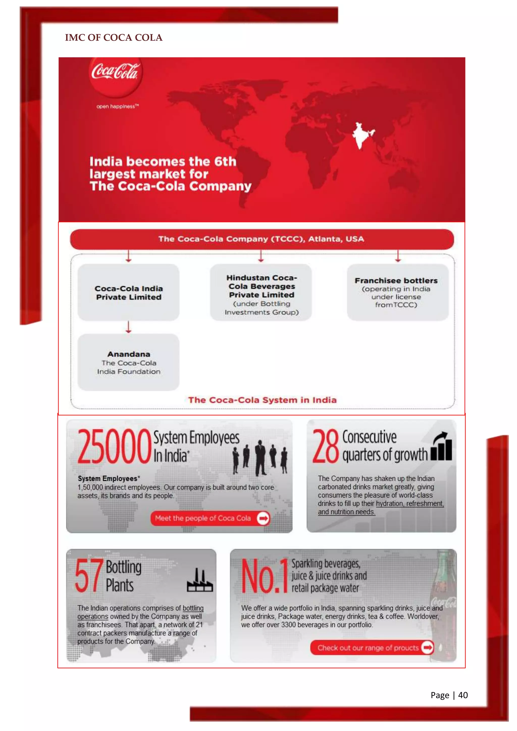 IMC OF COCA COLA
Page | 40
 