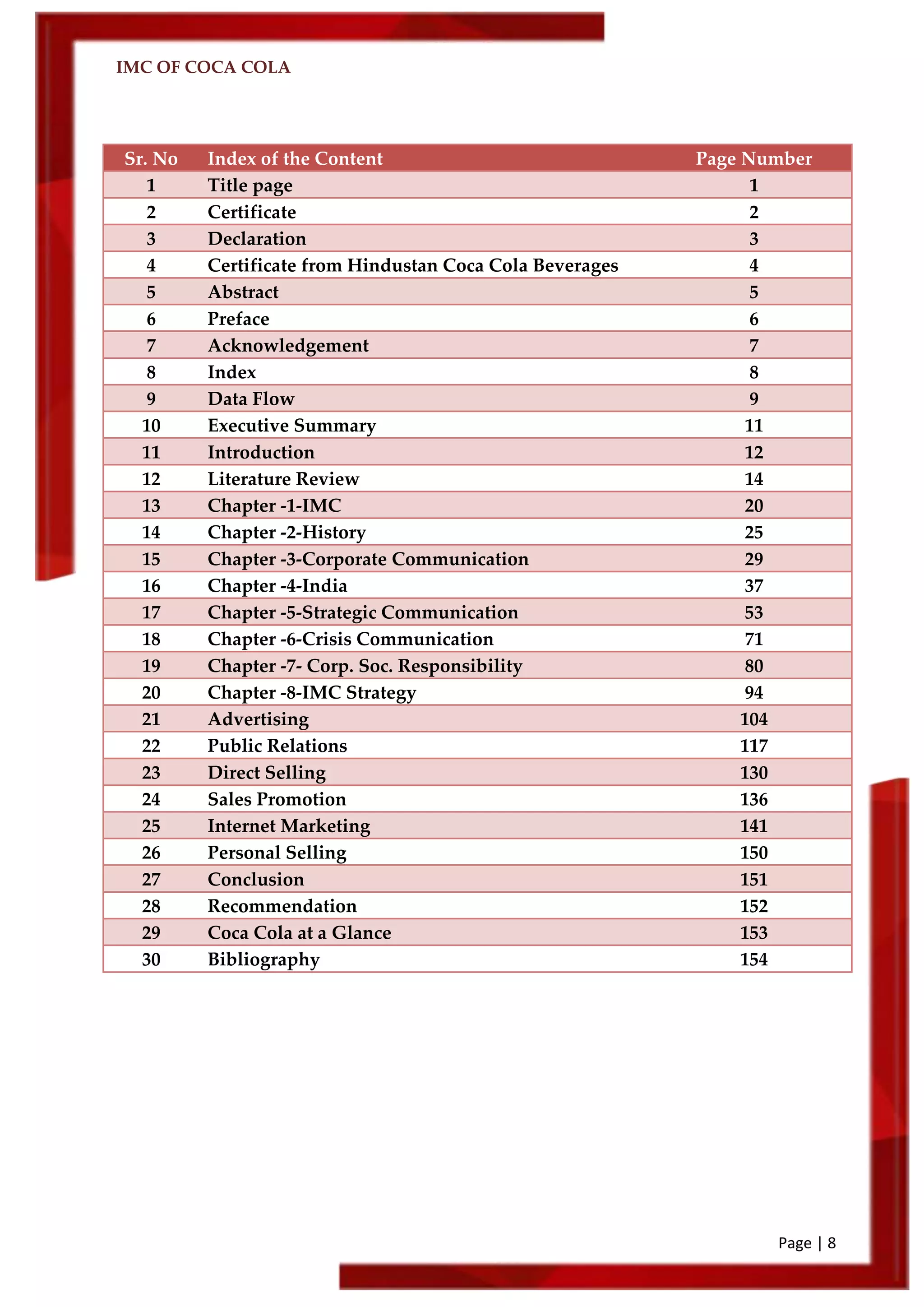 IMC OF COCA COLA
Page | 8
Sr. No Index of the Content Page Number
1 Title page 1
2 Certificate 2
3 Declaration 3
4 Certificate from Hindustan Coca Cola Beverages 4
5 Abstract 5
6 Preface 6
7 Acknowledgement 7
8 Index 8
9 Data Flow 9
10 Executive Summary 11
11 Introduction 12
12 Literature Review 14
13 Chapter -1-IMC 20
14 Chapter -2-History 25
15 Chapter -3-Corporate Communication 29
16 Chapter -4-India 37
17 Chapter -5-Strategic Communication 53
18 Chapter -6-Crisis Communication 71
19 Chapter -7- Corp. Soc. Responsibility 80
20 Chapter -8-IMC Strategy 94
21 Advertising 104
22 Public Relations 117
23 Direct Selling 130
24 Sales Promotion 136
25 Internet Marketing 141
26 Personal Selling 150
27 Conclusion 151
28 Recommendation 152
29 Coca Cola at a Glance 153
30 Bibliography 154
 