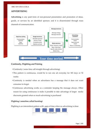 IMC OF COCA COLA
Page | 105
ADVERTISING
Advertising is any paid form of non-personal presentation and promotion of ideas,
goods, or services by an identified sponsor; and it is disseminated through mass
channels of communication.
Continuity, Flighting and Pulsing
• Continuity ( some time call straight-through advertising)
• This pattern is continuous, would be to run one ad everyday for 365 days or 52
weeks
• Continuity is needed when an advertisers has a message that it does not want
consumer to forget.
• Continuous advertising works as a reminder keeping the message always. Other
reason for using continuous is make it possible to take advantage of larger media
discounts granted when so much advertising is purchased
Flighting ( sometime called bursting)
Flighting is an intermittent pattern with gaps of time when no advertising is done
Year time period
 