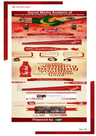 IMC OF COCA COLA
Page | 149
 