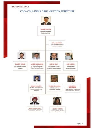 IMC OF COCA COLA
Page | 28
COCA COLA INDIA ORGANIZATION STRUCTURE
 