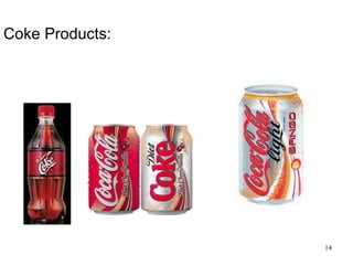 Coke Products: 