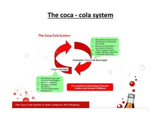 The coca - cola system
 