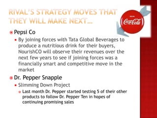  Pepsi      Co
     By joining forces with Tata Global Beverages to
      produce a nutritious drink for their buyers,
      NourishCO will observe their revenues over the
      next few years to see if joining forces was a
      financially smart and competitive move in the
      market
 Dr.     Pepper Snapple
     Slimming Down Project
         Last month Dr. Pepper started testing 5 of their other
          products to follow Dr. Pepper Ten in hopes of
          continuing promising sales
 