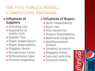  Influences   of             Influences   of Buyers
 Suppliers                       Buyer Independence
    Switching Cost              Buyer size
    Importance of               Price Sensitivity
     quality/cost                Product Dispensability
    Supplier Size               Backwards integration
    Player independence         Undifferentiated
    Player dispensability        product
    Oligopoly threat            Tendency to switch
    No substitute inputs        Oligopoly threat
    Differentiated input        Low-cost switching
    Forward integration         Financial muscle
 