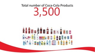 Total number of Coca-Cola Products
3,500
 