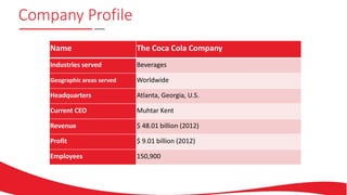 Company Profile
Name The Coca Cola Company
Industries served Beverages
Geographic areas served Worldwide
Headquarters Atlanta, Georgia, U.S.
Current CEO Muhtar Kent
Revenue $ 48.01 billion (2012)
Profit $ 9.01 billion (2012)
Employees 150,900
 