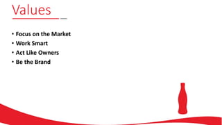 • Focus on the Market
• Work Smart
• Act Like Owners
• Be the Brand
Values
 