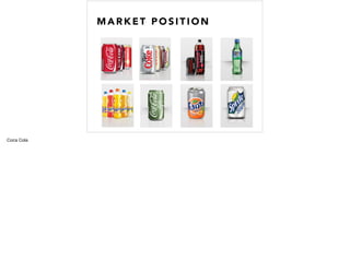M A R K E T P O S I T I O N
Coca Cola
 