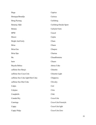 Boga                                 Caprice

Bonaqua/BonaQa                       Carioca

Bong Pyoung                          Carlsberg

Botaniq 1QQ                          Carlsberg Onside Sport

Botany                               Carlysle Farm

BPM                                  Cascal

Brazzi                               Cepita

Bright And Early                     Cham

Brisa                                Chaon

Brisa Gas                            Chaqwa

Brisa Spa                            Charrua

Bu                                   Chaudfontaine

burn                                 Cheers

Buyulu Bohca                         cherry Coke

caffeine free Barq's                 Chinotto

caffeine free Coca-Cola              Chinotto Light

caffeine free Coke light/Diet Coke   Chippewa

caffeine free Diet Coke              Chivalry

Calpis                               Ciel

Calypso                              Citra

Campbells                            Club

Canada Dry                           Coca-Cola

Cannings                             Coca-Cola Freestyle

Cappy                                Coca-Cola light

Cappy Pulpy                          Coca-Cola Zero

                                                              21
 
