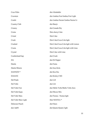 Coco Palm              diet Almdudler

Cocoteen               diet Andina Frut/Andina Frut Light

Combi                  diet Andina Nectar/Andina Nectar Lt

Country Club           diet Barq's

Creamy                 diet Canada Dry

Cresta                 Diet cherry Coke

Cristal                Diet Coke

Crush                  Diet Coke/Coca-Cola light

Crushed                Diet Coke/Coca-Cola light with Lemon

Crusta                 Diet Coke/Coca-Cola light with Lime

Crystal                Diet Coke with Lime

Cumberland Gap         diet Crush

DA                     diet Dr Pepper

Damla                  diet Fanta

Damla Minera           diet Inca Kola

DANNON *               diet Kia Ora

DASANI                 diet Kinley CSD

Del Prado              diet Lift

Del Valle              diet Lilt

Del Valle Frut         diet Mello Yello/Mello Yello Zero

Del Valle Kapo         diet Mezzo Mix

Del Valle Mais         diet Nestea - Nestea light

Del Valle Mais Light   Diet NESTEA *

Delaware Punch         diet Oasis

diet A&W               diet Quatro/Quatro light

                                                              22
 