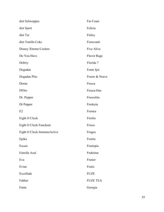 diet Schweppes               Far Coast

diet Sport                   Felicia

diet Tai                     Finley

diet Vanilla Coke            Fioravanti

Disney Xtreme Coolers        Five Alive

Do You Have                  Flavor Rage

Dobriy                       Florida 7

Dogadan                      Fonte Ijui

Dogadan Plus                 Frazer & Neave

Dorna                        Fresca

D'Oro                        Fresca One

Dr. Pepper                   Frescolita

Dr Pepper                    Freskyta

E2                           Frestea

Eight O Clock                Friolin

Eight O Clock Funchum        Frisco

Eight O Clock ImmunoActive   Frugos

Epika                        Fruitia

Escuis                       Fruitopia

Estrella Azul                Fruktime

Eva                          Frutier

Evian                        Frutsi

Excellade                    FUZE

Fakher                       FUZE TEA

Fanta                        Georgia

                                              23
 