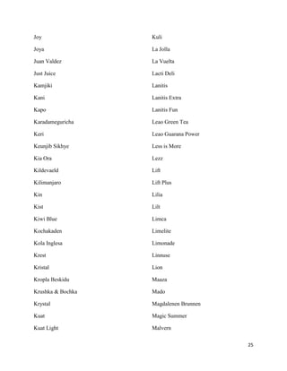 Joy                Kuli

Joya               La Jolla

Juan Valdez        La Vuelta

Just Juice         Lacti Deli

Kamjiki            Lanitis

Kani               Lanitis Extra

Kapo               Lanitis Fun

Karadameguricha    Leao Green Tea

Keri               Leao Guarana Power

Keunjib Sikhye     Less is More

Kia Ora            Lezz

Kildevaeld         Lift

Kilimanjaro        Lift Plus

Kin                Lilia

Kist               Lilt

Kiwi Blue          Limca

Kochakaden         Limelite

Kola Inglesa       Limonade

Krest              Linnuse

Kristal            Lion

Kropla Beskidu     Maaza

Krushka & Bochka   Mado

Krystal            Magdalenen Brunnen

Kuat               Magic Summer

Kuat Light         Malvern

                                        25
 