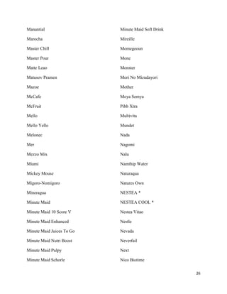 Manantial                  Minute Maid Soft Drink

Marocha                    Mireille

Master Chill               Momegeoun

Master Pour                Mone

Matte Leao                 Monster

Matusov Pramen             Mori No Mizudayori

Mazoe                      Mother

McCafe                     Moya Semya

McFruit                    Pibb Xtra

Mello                      Multivita

Mello Yello                Mundet

Melonec                    Nada

Mer                        Nagomi

Mezzo Mix                  Nalu

Miami                      Namthip Water

Mickey Mouse               Naturaqua

Migoro-Nomigoro            Natures Own

Mineragua                  NESTEA *

Minute Maid                NESTEA COOL *

Minute Maid 10 Score V     Nestea Vitao

Minute Maid Enhanced       Nestle

Minute Maid Juices To Go   Nevada

Minute Maid Nutri Boost    Neverfail

Minute Maid Pulpy          Next

Minute Maid Schorle        Nico Biotime

                                                    26
 