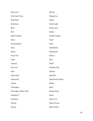 Real Leaf              Shandy

Real Leaf Frutcy       Shangri-La

Red Flash              Sidral

Relentless             Sidral Light

Rich                   Sierra Azul

Rio!                   Simba

Ripe N Ready           Simply Orange

Riwa                   Smart

Roemerquelle           Sobo

Rosa                   Sodenthaler

Roses                  Sokenbicha

Royal Tru              Solaria

Safia                  Solo

Samurai                Sonfil

San Luis               Southern Sun

Sarsi                  Sparkle

Saryusaisai            Sparletta

Schurwald              Sparletta Iron Brew

Schuss                 Splash

Schweppes              Sport

Schweppes Abbey Well   Spring Water

Seagram's *            Sprite

Sensation              Sprite 3-G

Sensun                 Sprite Flavors

Senzao                 Sprite Remix

                                             28
 