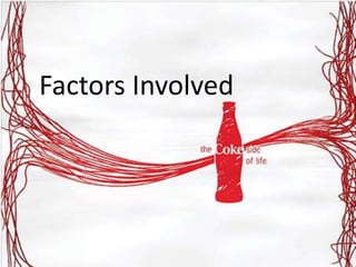 Factors Involved
 