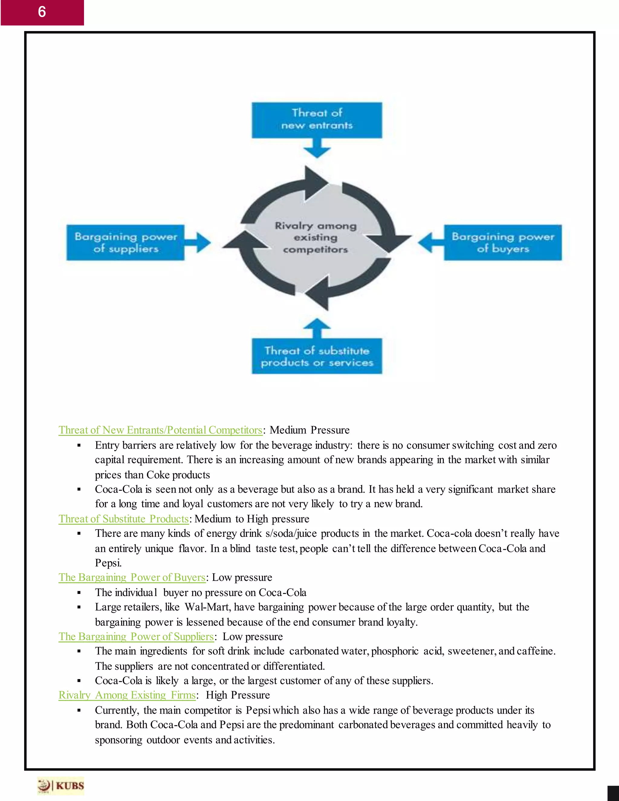 Coca cola business plan | DOCX