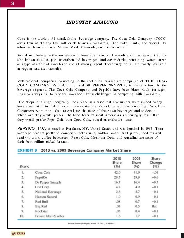 Information about coca cola company image