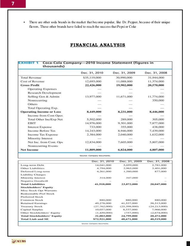 Coca cola action plan image