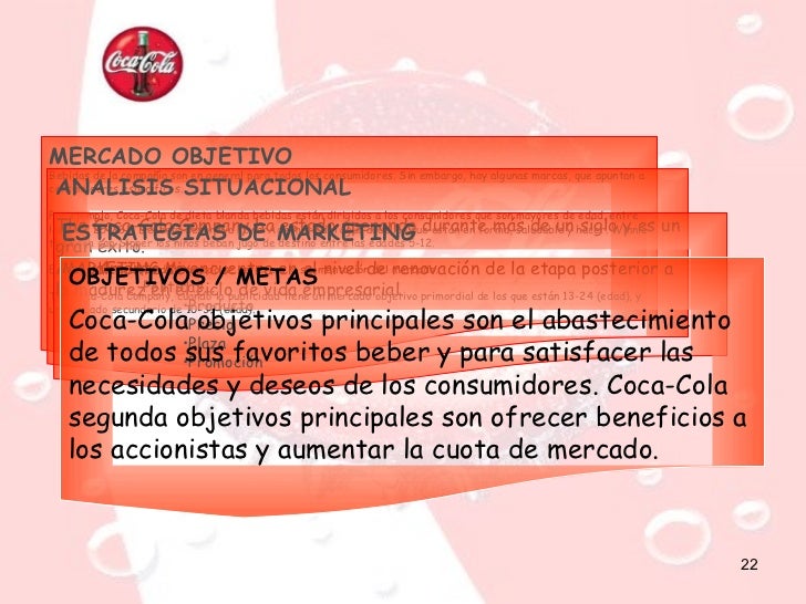 coca cola marketing mix pdf