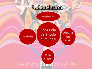9. Conclusion
            Optimismo




           Coca Cola
                        Alegría
           para todo
Harmonía                  de
           el mundo      vivir



             Vida
             mayor

                                  21
 