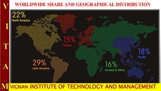 WORLDWIDE SHARE AND GEOGRAPHICAL DISTRIBUTION
VIGNAN INSTITUTE OF TECHNOLOGY AND MANAGEMENT
 