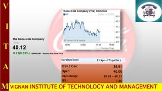 The Coca-Cola Company
-NYSE
40.12
0.21(0.53%) 1:58PM GMT - Nasdaq Real Time Price
Prev Close: 39.91
Open: 40.00
Day's Range: 39.99 - 40.35
EPS : 1.60
Earnings Date: 13 Apr - 17Apr(Est.)
VIGNAN INSTITUTE OF TECHNOLOGY AND MANAGEMENT
 