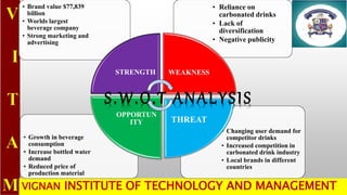 VIGNAN INSTITUTE OF TECHNOLOGY AND MANAGEMENT
• Changing user demand for
competitor drinks
• Increased competition in
carbonated drink industry
• Local brands in different
countries
• Growth in beverage
consumption
• Increase bottled water
demand
• Reduced price of
production material
• Reliance on
carbonated drinks
• Lack of
diversification
• Negative publicity
• Brand value $77,839
billion
• Worlds largest
beverage company
• Strong marketing and
advertising
STRENGTH WEAKNESS
THREAT
OPPORTUN
ITY
S.W.O.T ANALYSIS
 