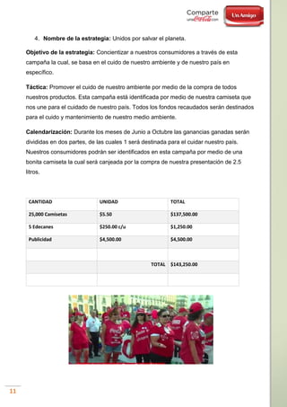 11
4. Nombre de la estrategia: Unidos por salvar el planeta.
Objetivo de la estrategia: Concientizar a nuestros consumidores a través de esta
campaña la cual, se basa en el cuido de nuestro ambiente y de nuestro país en
específico.
Táctica: Promover el cuido de nuestro ambiente por medio de la compra de todos
nuestros productos. Esta campaña está identificada por medio de nuestra camiseta que
nos une para el cuidado de nuestro país. Todos los fondos recaudados serán destinados
para el cuido y mantenimiento de nuestro medio ambiente.
Calendarización: Durante los meses de Junio a Octubre las ganancias ganadas serán
divididas en dos partes, de las cuales 1 será destinada para el cuidar nuestro país.
Nuestros consumidores podrán ser identificados en esta campaña por medio de una
bonita camiseta la cual será canjeada por la compra de nuestra presentación de 2.5
litros.
CANTIDAD UNIDAD TOTAL
25,000 Camisetas $5.50 $137,500.00
5 Edecanes $250.00 c/u $1,250.00
Publicidad $4,500.00 $4,500.00
TOTAL $143,250.00
 
