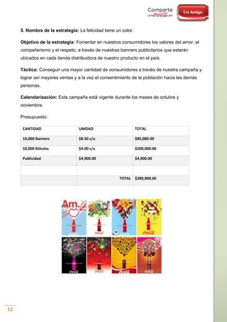 12
5. Nombre de la estrategia: La felicidad tiene un color.
Objetivo de la estrategia: Fomentar en nuestros consumidores los valores del amor, el
compañerismo y el respeto, a través de nuestras banners publicitarios que estarán
ubicados en cada tienda distribuidora de nuestro producto en el país.
Táctica: Conseguir una mayor cantidad de consumidores a través de nuestra campaña y
lograr así mayores ventas y a la vez el consentimiento de la población hacia las demás
personas.
Calendarización: Esta campaña está vigente durante los meses de octubre y
noviembre.
Presupuesto:
CANTIDAD UNIDAD TOTAL
10,000 Banners $8.50 c/u $85,000.00
50,000 Rótulos $4.00 c/u $200,000.00
Publicidad $4,900.00 $4,900.00
TOTAL $289,900.00
 