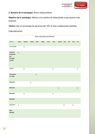 18
2. Nombre de la estrategia: Ánimo restauranteros
Objetivo de la estrategia: Motivar a los dueños de restaurantes a que quieran más
producto.
Táctica: Dar un porcentaje de ganancia del 15% al mes a restaurantes distintos.
Calendarización:
2016 Calendario de Medios
Medios Enero Febrero Marzo Abril Mayo Junio Julio Agosto Sep. Oct. Nov. Dic.
TELEVISION x
Canje de
productos
por
mención
en DPT
x
RADIO x x x
Promoción
en radio
x
Mención x
Mención x x
Mención x x
Mención
INTERNET x x x
Plan
Hosting
 