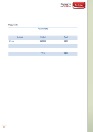 21
Presupuesto:
PRESUPUESTO
Cantidad Unidad Total
1 bono $ 200.00 $200
TOTAL $200
 