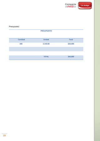 23
Presupuesto:
PRESUPUESTO
Cantidad Unidad Total
300 $ 230.00 $69,000
TOTAL $69,000
 