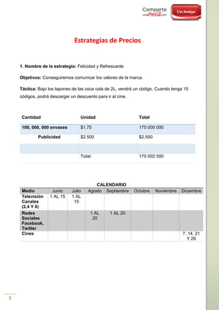 3
Estrategias de Precios
1. Nombre de la estrategia: Felicidad y Refrescante
Objetivos: Conseguiremos comunicar los valores de la marca.
Táctica: Bajo los tapones de las coca cola de 2L, vendrá un código. Cuando tenga 15
códigos, podrá descargar un descuento para ir al cine.
Cantidad Unidad Total
100, 000, 000 envases $1.75 175 000 000
Publicidad $2.500 $2.500
Total: 175 002 500
CALENDARIO
Medio Junio Julio Agosto Septiembre Octubre Noviembre Diciembre
Televisión
Canales
(2,4 Y 6)
1 AL 15 1 AL
15
Redes
Sociales
Facebook,
Twitter
1 AL
20
1 AL 20
Cines 7, 14, 21
Y 28
 