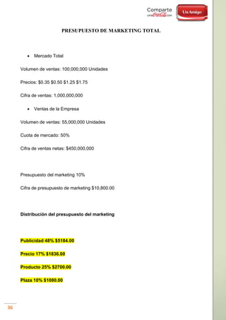36
PRESUPUESTO DE MARKETING TOTAL
 Mercado Total
Volumen de ventas: 100,000,000 Unidades
Precios: $0.35 $0.50 $1.25 $1.75
Cifra de ventas: 1,000,000,000
 Ventas de la Empresa
Volumen de ventas: 55,000,000 Unidades
Cuota de mercado: 50%
Cifra de ventas netas: $450,000,000
Presupuesto del marketing 10%
Cifra de presupuesto de marketing $10,800.00
Distribución del presupuesto del marketing
Publicidad 48% $5184.00
Precio 17% $1836.00
Producto 25% $2700.00
Plaza 10% $1080.00
 