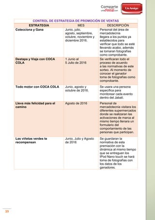 39
CONTROL DE ESTRATEGIA DE PROMOCIÓN DE VENTAS
ESTRATEGIA MES DESCRIPCIÓN
Colecciona y Gana Junio, julio,
agosto, septiembre,
octubre, noviembre y
diciembre 2016.
Personal del área de
mercadotecnia
llegara a los puntos ya
establecidos para
verificar que todo se esté
llevando acabo, además
se tomaran fotografías
como comprobante.
Destapa y Viaja con COCA
COLA
1 Junio al
5 Julio de 2016
Se verificaran todo el
proceso de acuerdo
a las normativas de este
sorteo. Al momento de
conocer el ganador
toma de fotografías como
comprobante.
Todo motor con COCA COLA Junio, agosto y
octubre de 2016.
Se usara una persona
específica para
monitorear cada evento
dentro del Jabalí.
Lleva más felicidad para el
camino
Agosto de 2016 Personal de
mercadotecnia visitara los
diferentes supermercados
donde se realizaran las
activaciones de marca al
mismo tiempo llenara un
formulario del
comportamiento de las
personas que participan.
Las viñetas verdes te
recompensan
Junio, Julio y Agosto
de 2016
Se guardaran la
normativa de esta
premiación con la
dinámica al mismo tiempo
que se entreguen los
IPod Nano touch se hará
toma de fotografías con
los datos de los
ganadores.
 