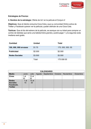 4
Estrategias de Precios:
2. Nombre de la estrategia: Oferta de 2x1 en la película el Conjuro 2
Objetivos: Que el cliente consuma Coca Cola y que su comunidad Online activa de
Twitter y Facebook quieran ver la película y poder disfrutar de una Coca Cola.
Tácticas: Que el día del estreno de la película, se acerque con su ticket para comprar un
combo de bebidas que sería una bebida Extra grande y podrá pagar 1 y la segunda soda
mediana será gratis.
Cantidad Unidad Total
100, 000, 000 envases $1.75 175, 000, 000. 00
Publicidad $2.500 $2.500
Redes Sociales $3.500 $3.500
Total 175 006 00
CALENDARIO
Medio Junio Julio Agosto Septiembre Octubre Noviembre Diciembre
Cines 1 al
30
15 al
30
Redes
Sociales
Facebook,
Twitter
1 al
15
15 al
30
 